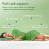 OrthoBed Bamboo Mattress Topper Bundle